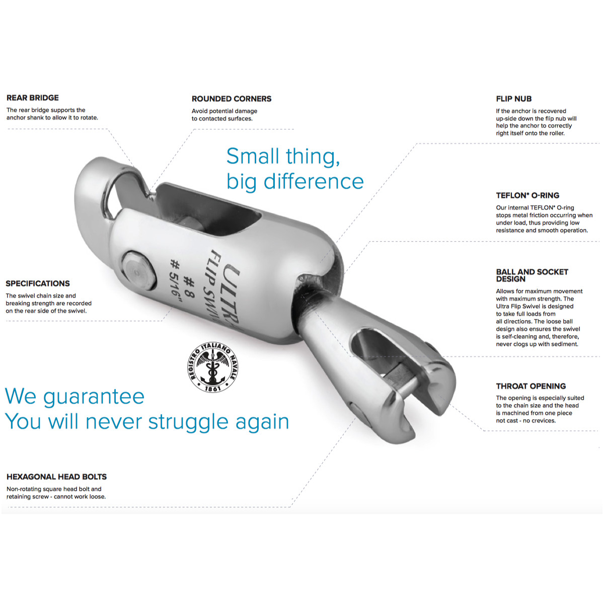 ULTRA Flip swivel & hook